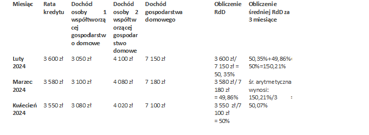 Przykład.png